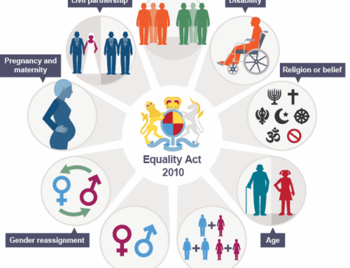 Our response on Equality Law Reform